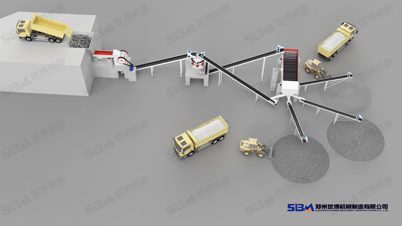 配置多缸液壓圓錐破碎機(jī)的石料廠生產(chǎn)線設(shè)計(jì)圖
