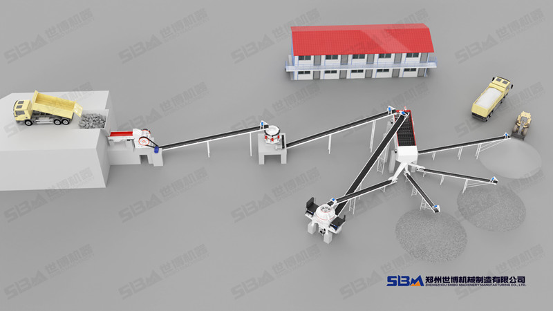山石制沙免水洗設(shè)備配置