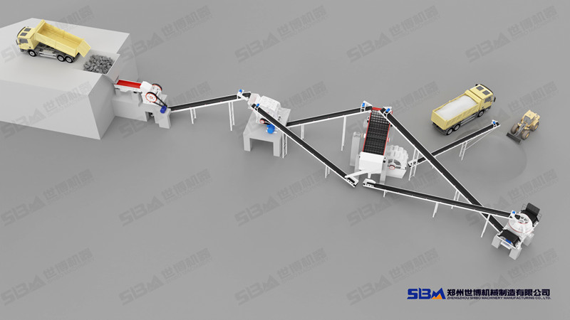 時產(chǎn)300噸制砂生產(chǎn)線標(biāo)準(zhǔn)配置